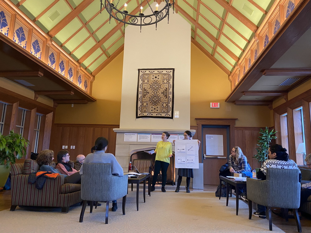 Facilitation Session