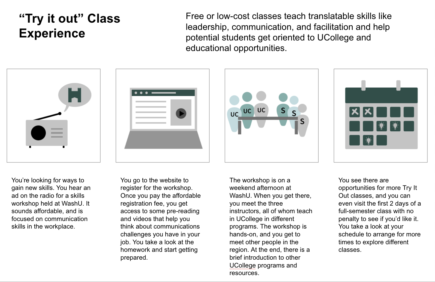 Third slide